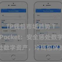 TP钱包市场趋势 TokenPocket：安全惩处数字资产，冷钱包保护您的资产